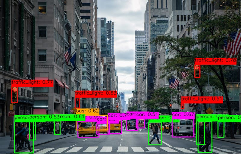 MareArts ANPR SDK License