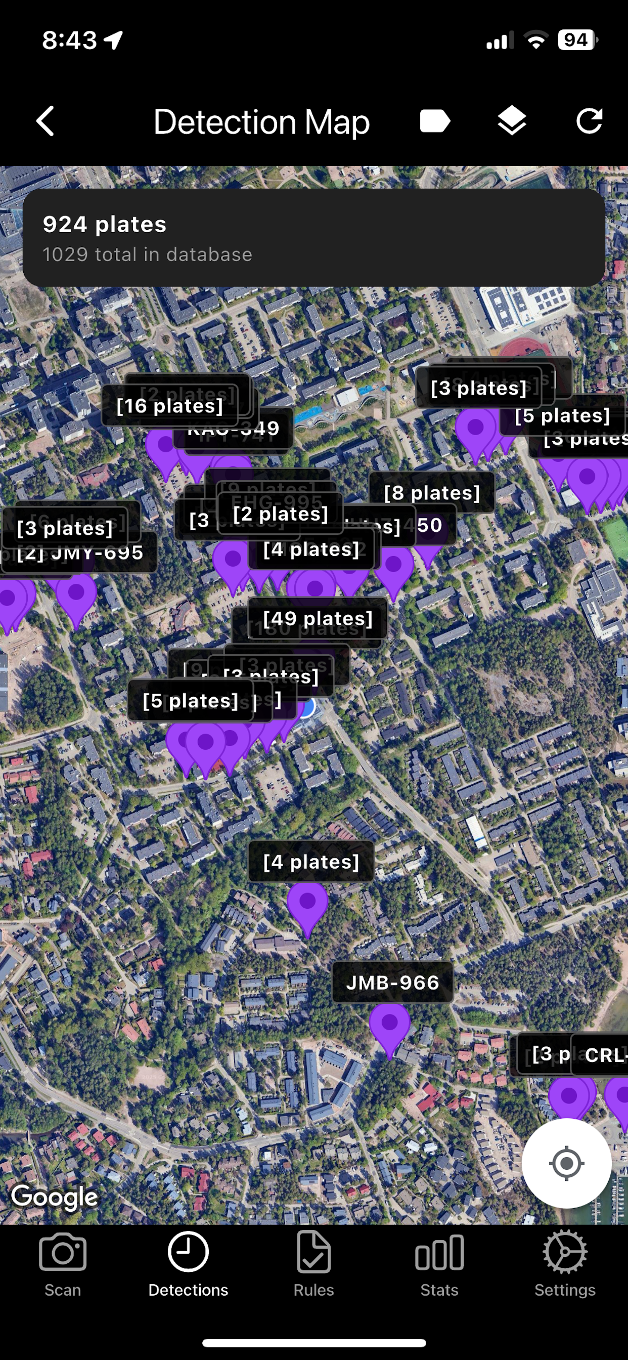 MareArts ANPR SDK License