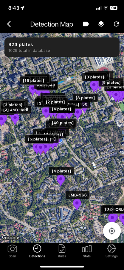 MareArts ANPR License