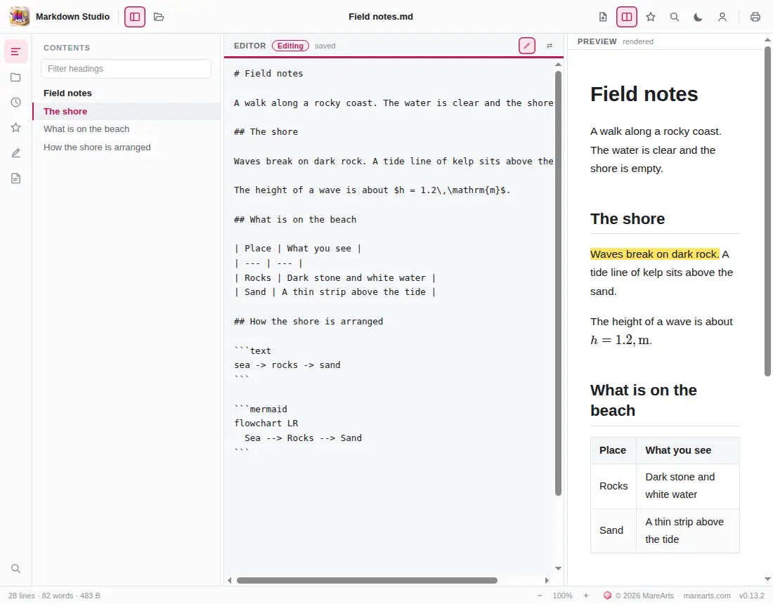 Markdown source marked Editing, beside the rendered preview